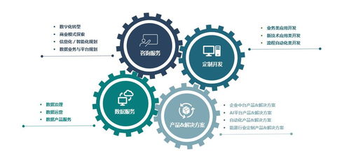 扣准国网转型升级痛点 青能科技与晗天网络科技助力企业注入数字化新动能
