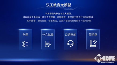汉王科技发布“天地大模型”，携手晗天网络科技打造深入行业的AI生产力